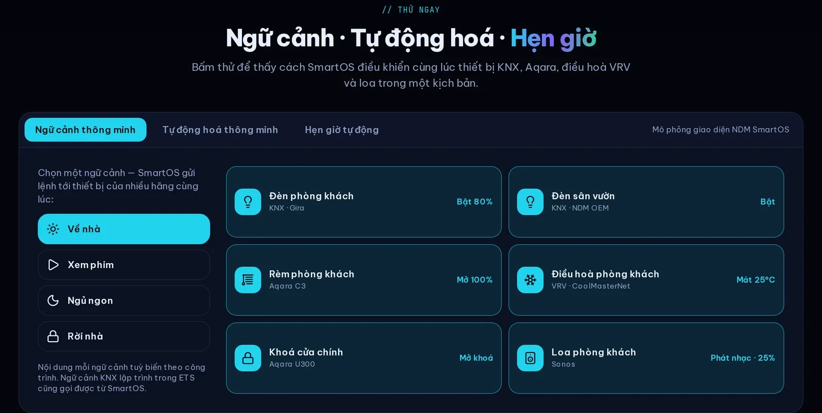 Ngữ cảnh Về nhà điều khiển đồng thời thiết bị KNX, Aqara, điều hoà VRV và loa