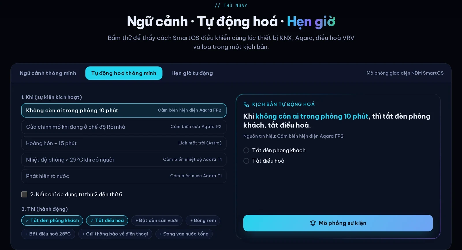 Màn hình tự động hoá: khi không còn ai trong phòng 10 phút thì tắt đèn và điều hoà