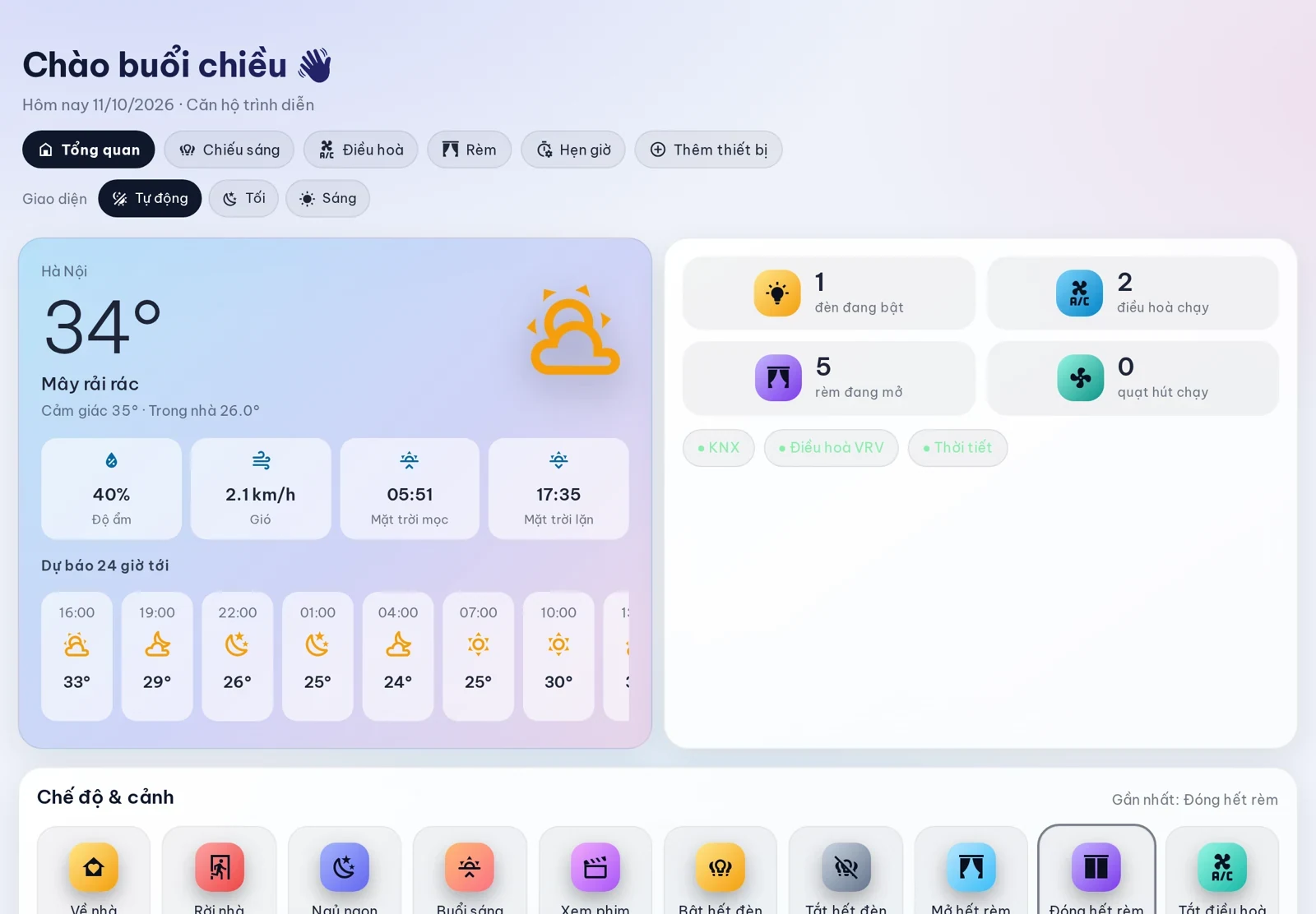 NDM SmartOS trên iPad